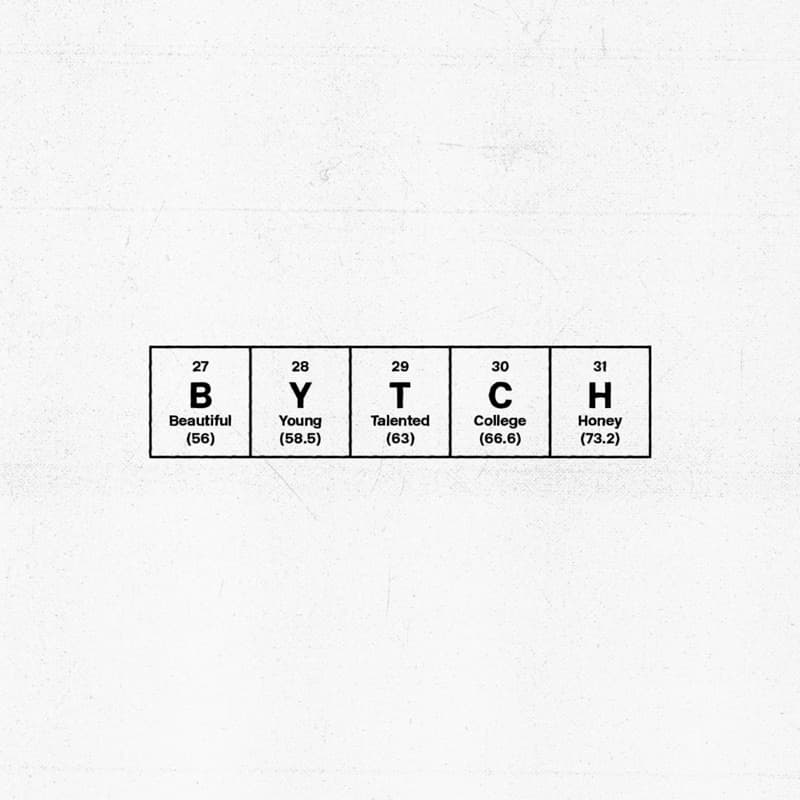 B.Y.T.C.H. (feat. Morgan)